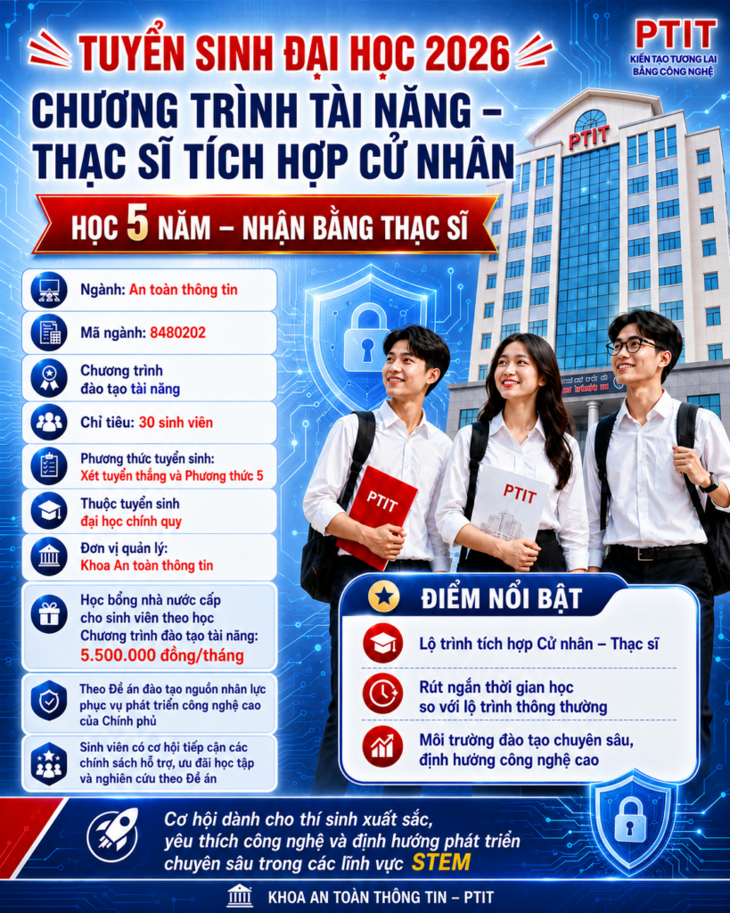 PTIT tuyển sinh Chương trình Tài năng An toàn thông tin tích hợp Cử nhân – Thạc sĩ năm 2026